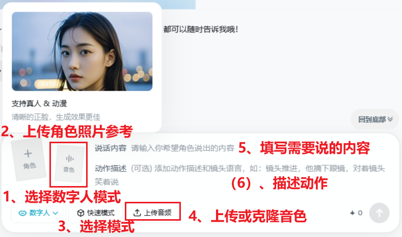 图8-1：数字人模块关键入口（模式、角色、音频、台词与动作描述）